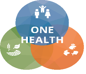Convegno: “Strategie One Health nel Piano di Prevenzione Locale: un approccio integrato alla salute umana, animale e ambientale”